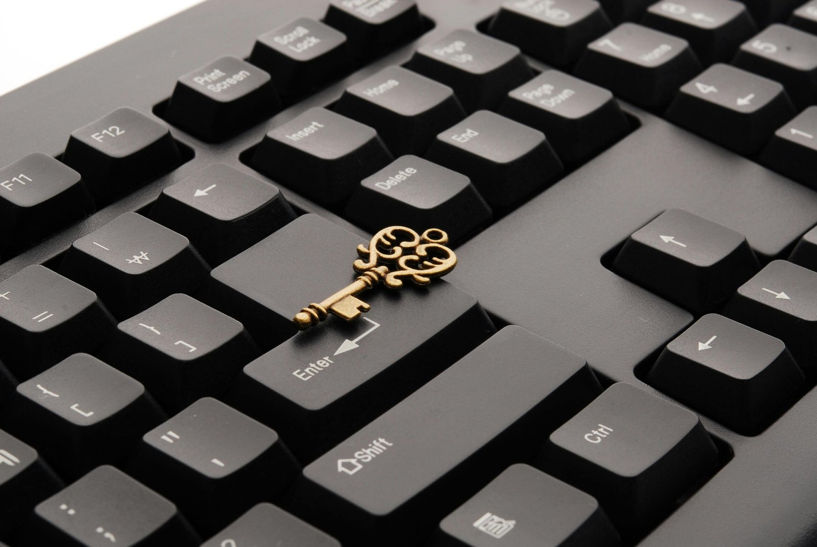 The Key to Successful Email Marketing: Continuous Improvement