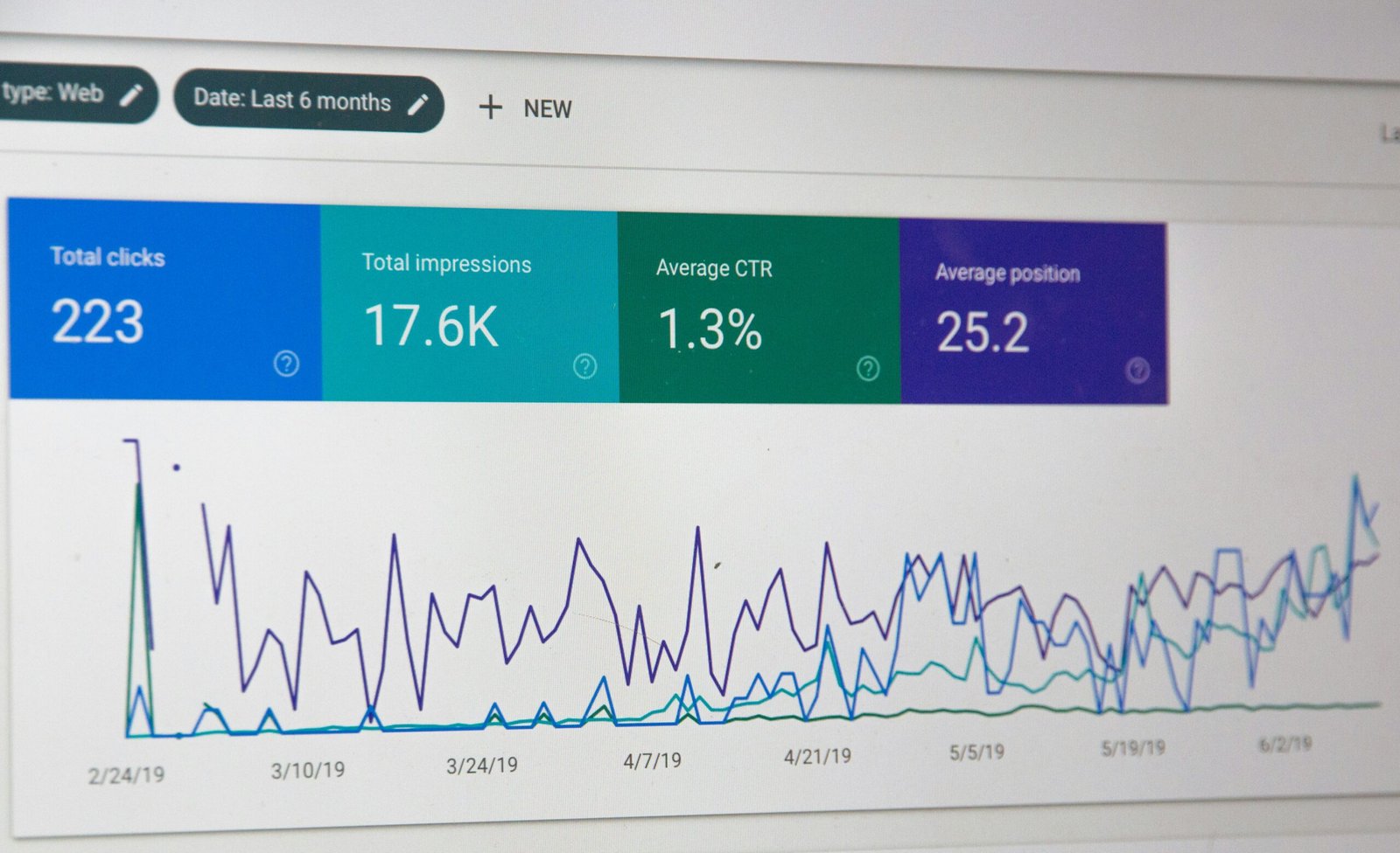 Understanding the Role of Email Marketing