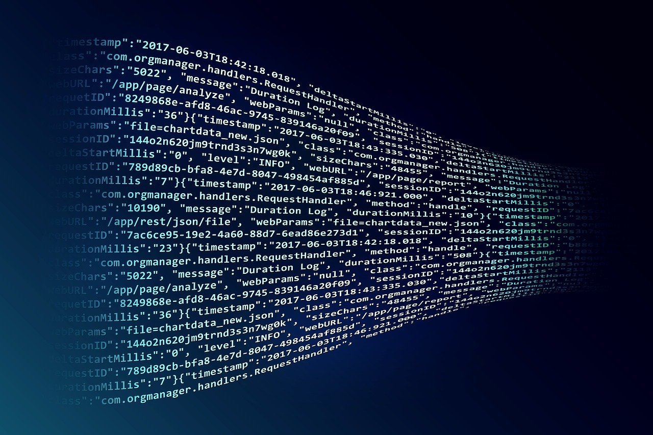 Can You Have Privacy Without Security?