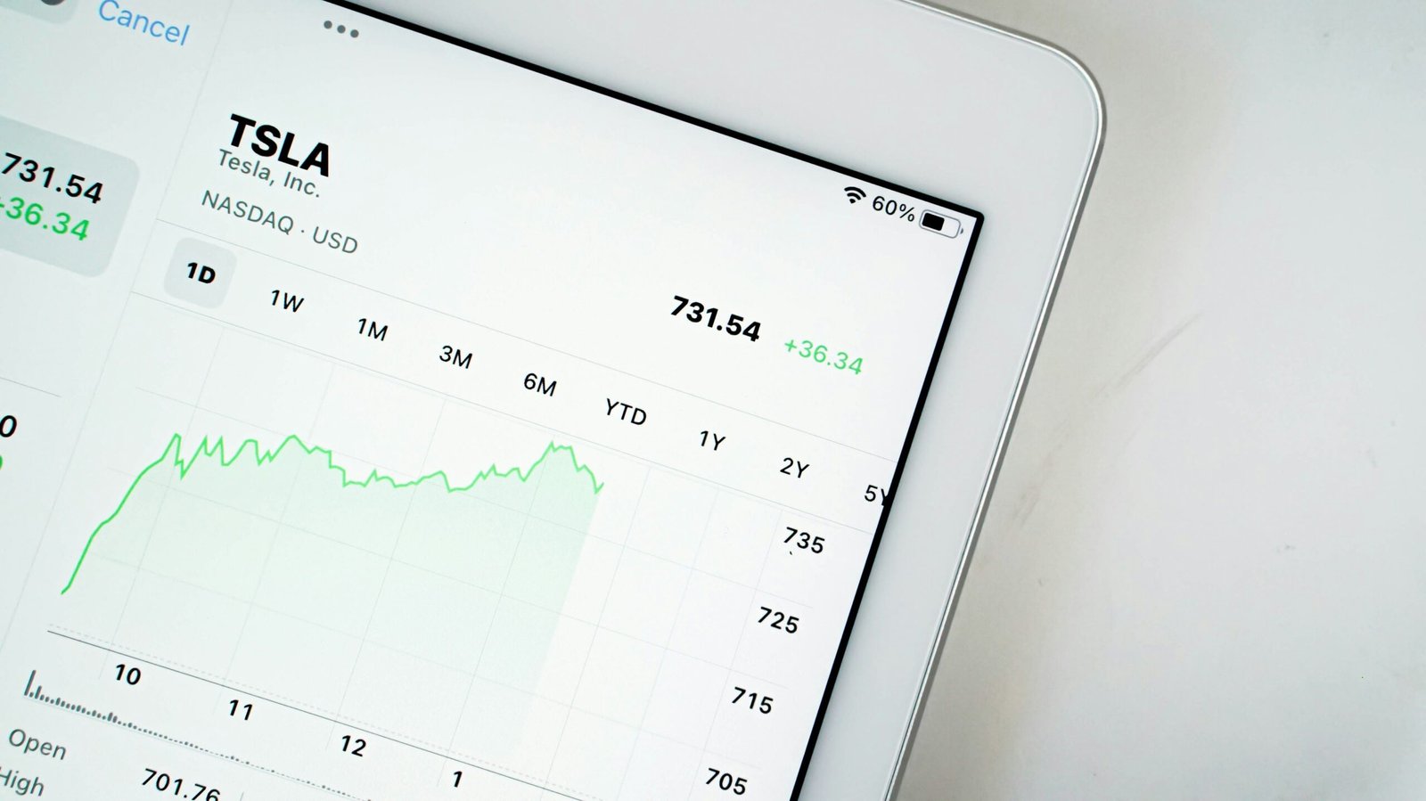 Understanding the Factors Influencing SEO Audit Cost